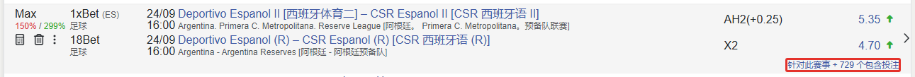 +N 中间投注用于此事件